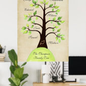 Créer votre propre affiche d'arbre généalogique (Bureau à domicile)