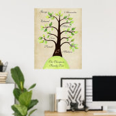 Créer votre propre affiche d'arbre généalogique (Bureau à domicile)