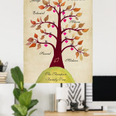 Créer votre propre affiche d'arbre généalogique (Bureau à domicile)