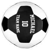 Créer votre propre nom d'équipe (Tourné)