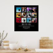 Créez facilement votre propre affiche photo 12 ima (Cuisine)