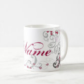 Créez une tasse nommée (Devant droit)