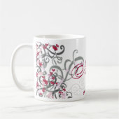 Créez une tasse nommée (Gauche)