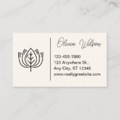 Créez vos propres Cartes de visite (Devant)