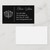 Créez vos propres Cartes de visite (Devant / Derrière)