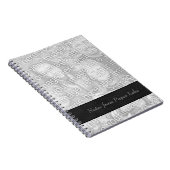 Créez votre propre Carnet de conception photo (Côté Droit)