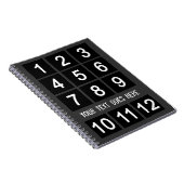 Créez votre propre Carnet de texte Instagram foncé (Côté Droit)