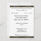 Créez votre propre invitation de groupe Customisé (Dos)