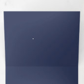 Créez Votre Propre Modèle (Intérieur en premier)