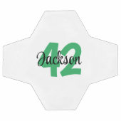 Créez votre propre personnalisation (Plat)