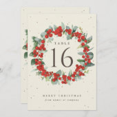 Crème Berries rouges+Eucalyptus Numéro de table de (Devant / Derrière)