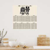 Crème Zwart Goud  Skelet Bruiloft Zitting Poster (Keuken)