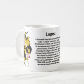 Crête de famille de Lopez sur une tasse (Devant gauche)