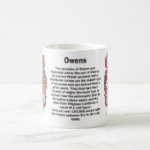 Crête de famille d'Owens sur une tasse (Centre)
