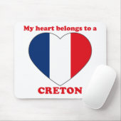 Creton Muismat (Met muis)