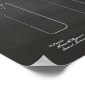 Cricket Bat 1886 Patent Art Chalkboard Poster (Hoek)