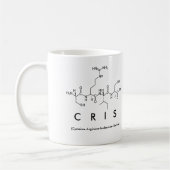 Cris peptide nom mug (Gauche)