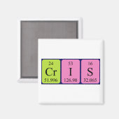 Cris periodiek table name magnet magneet (Voorkant / Achterkant)
