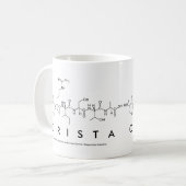 Crista peptide nom mug (Devant gauche)