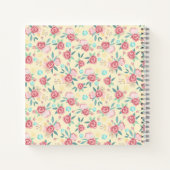 Crochet Projets Carnet avec de mignons lamas (Dos)