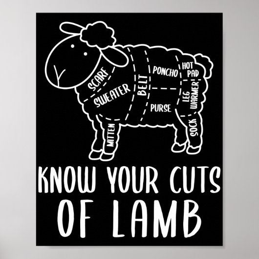 Crocheting Know Your Cuts Of Lamb Poster (Voorkant)