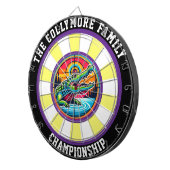 Crocodile dans la conception de lac cible (Devant droit)