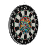 Crocodile en Lake Target Circle Dartbord (Voorkant Links)