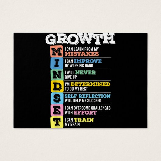 Croissance Esprit Classe Motivation Cerveau Entrep (Devant)