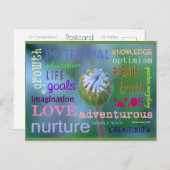 Croissance potentielle | Carte postale Blue Beach  (Devant / Derrière)