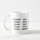 Croix turquoise bénie pour être une tasse de (Gauche)