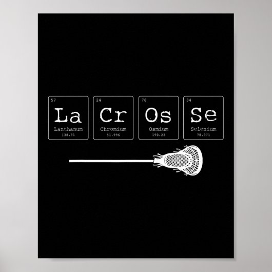 Crosse - Tableau Périodique Des Éléments Chimie 1 (Devant)