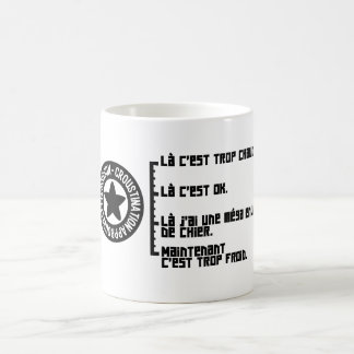 Croustimug Basic Chronological Koffiemok