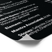 Crown Charka Poster (Hoek)