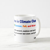 Croyez à la tasse de changement climatique (Devant droit)