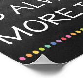 Croyez En Votre Classe Poster (Coin)