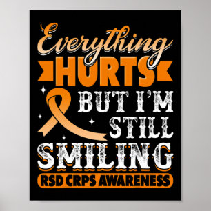 CRPS Complex Regional Pain Syndrome Awareness Nove Poster