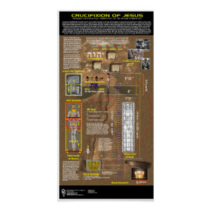 Crucifixatie van Jezus Perfect Poster