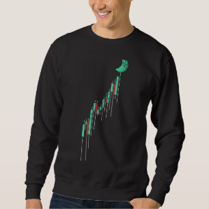 Crypto-valuta Houd Bull Market Chart To Trui