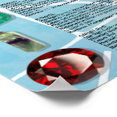 Crystal & Mineral Awareness Wallchart - Light Poster (Hoek)
