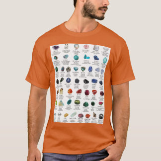 crystals gemstones identification Premium retro T-shirt