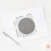 CSBTR BM-aanpassingen Vierkante Sticker (Envelop)