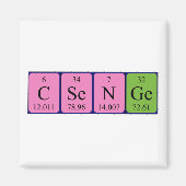 Csenge periodieke lijstnaam magnenet magneet (Voorkant)