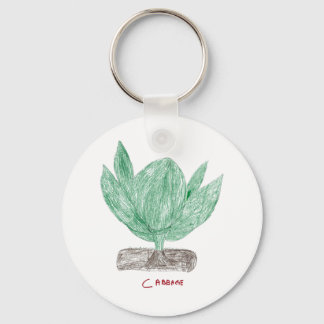 CTC International Sleutelhanger