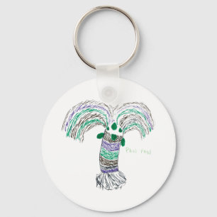 CTC International Sleutelhanger