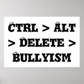 Ctrl > Alt > Delete > Bullyism - Anti Bullly Poster (Voorkant)