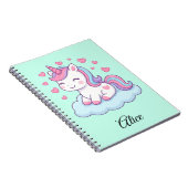 Cuaderno Alice Notitieboek (Rechterzijde)
