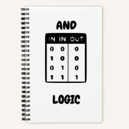 Cuaderno Cuadriculado And Logic Gridded Notitieboek