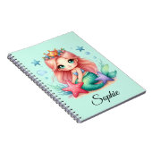 Cuaderno Sophie Notitieboek (Rechterzijde)