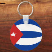 Cuba Fisheye Flag Sleutelhanger (Voorkant)