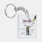 Cuba Libre Acrylic Sleutelhanger (Voorkant Links)